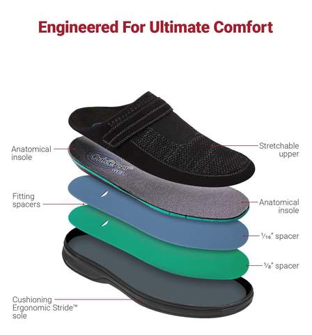 Orthofeet Hudson Slippers for men diabetes and neuropathy